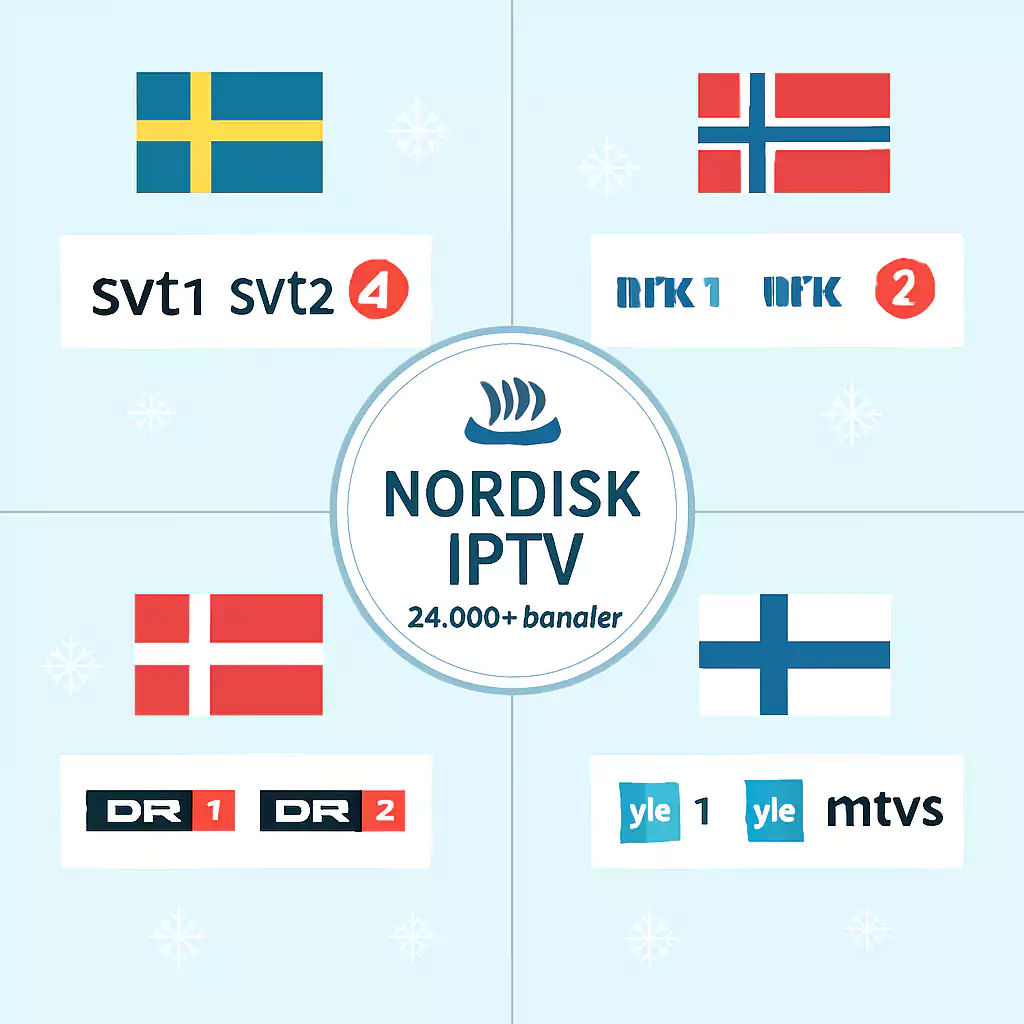 Nordic IPTV